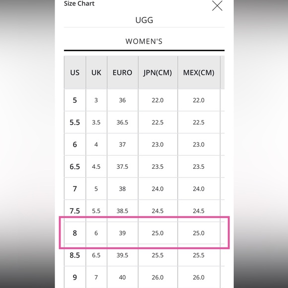 UGG Tasmin II - Chestnut - Women’s US 8 - Picture 9 of 9